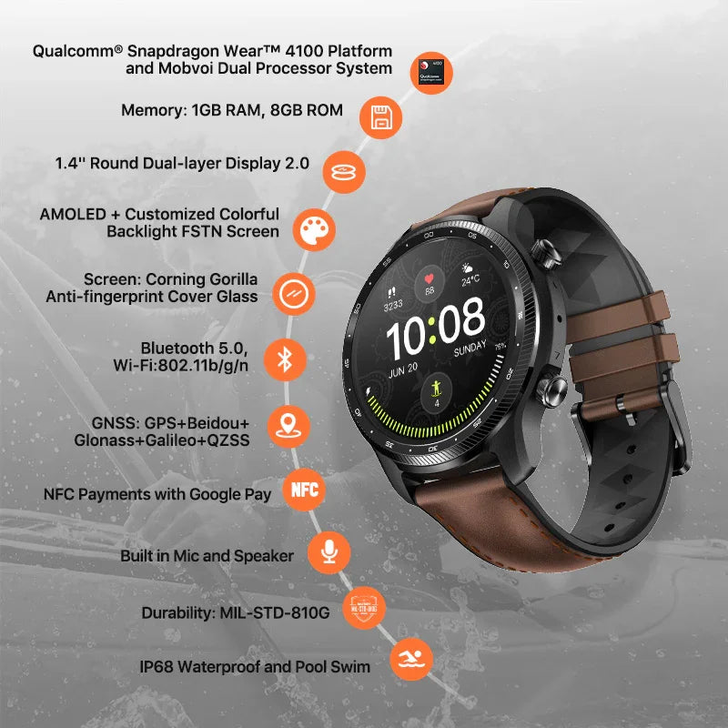 Smartwatch with brown strap, AMOLED display, waterproof, GPS, Bluetooth, and NFC features highlighted.