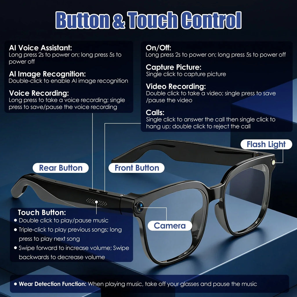Smart glasses with camera, flashlight, touch controls, and labeled AI features