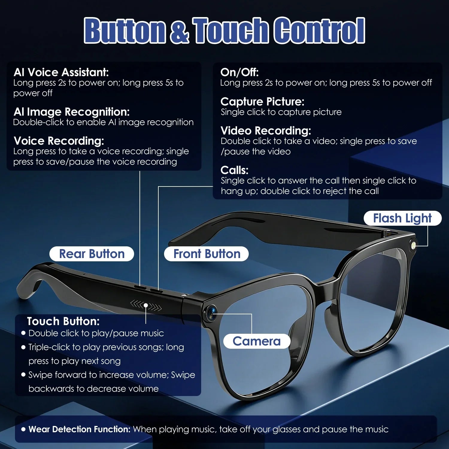 Smart glasses with camera, flashlight, touch controls, and labeled AI features