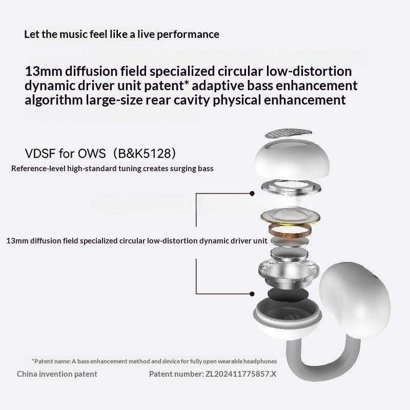 Wireless Sport Earbuds showcasing dynamic driver unit and bass enhancement technology.