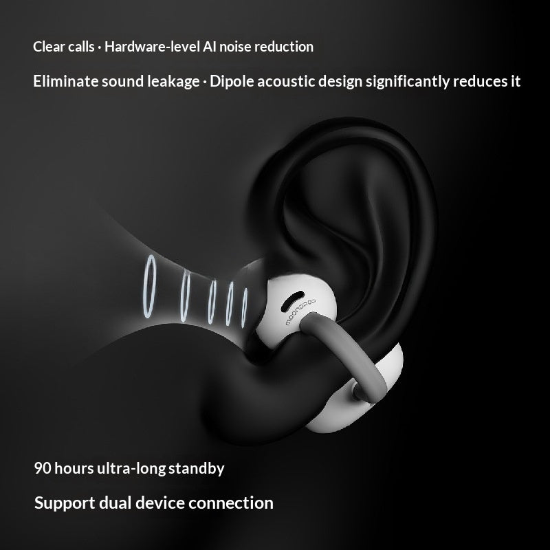 Wireless Sport Earbuds with AI noise reduction, 90 hours standby, and dual device connection features.