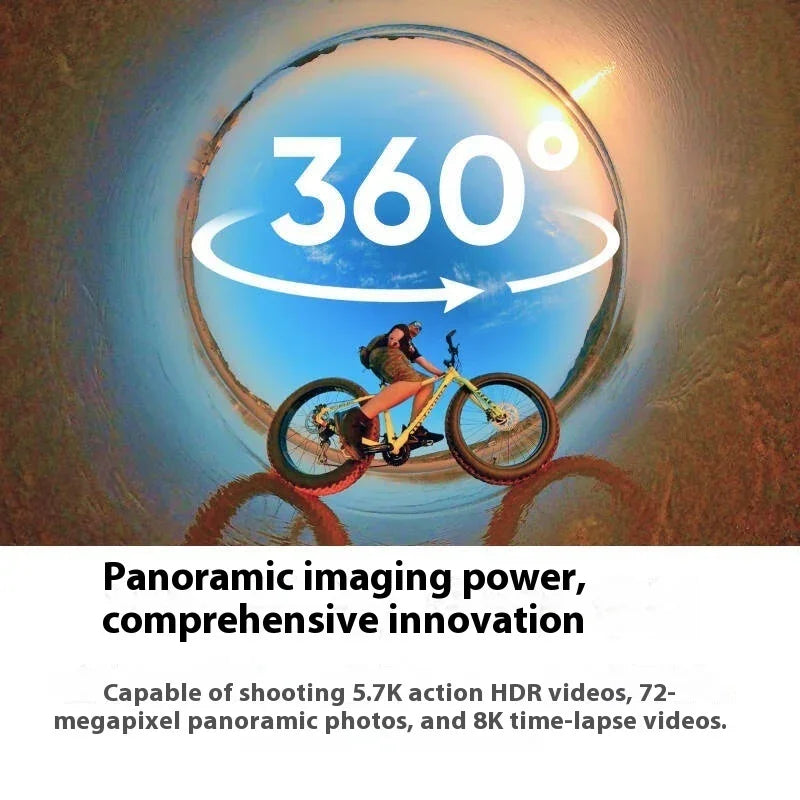 Anti-Shake Panoramic Camera